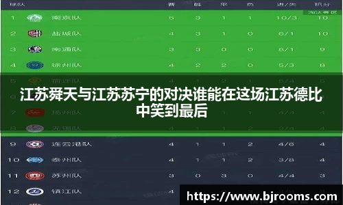 江苏舜天与江苏苏宁的对决谁能在这场江苏德比中笑到最后