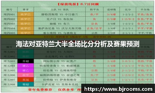 ballBET贝博BB艾弗森